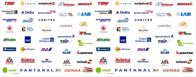 Levante Ideias - Cias Aéreas que operam no Brasil