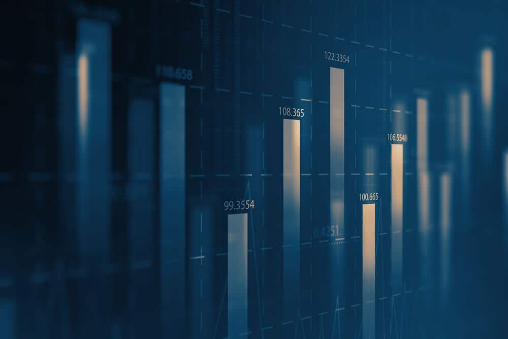 Valores em Gráfico representando Índice