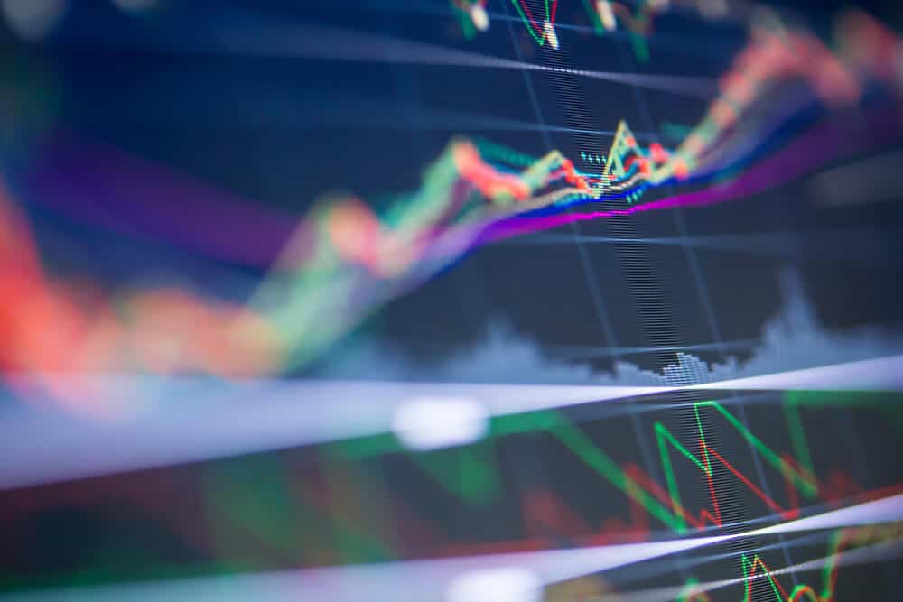 Gráfico de Bolsa oscilando