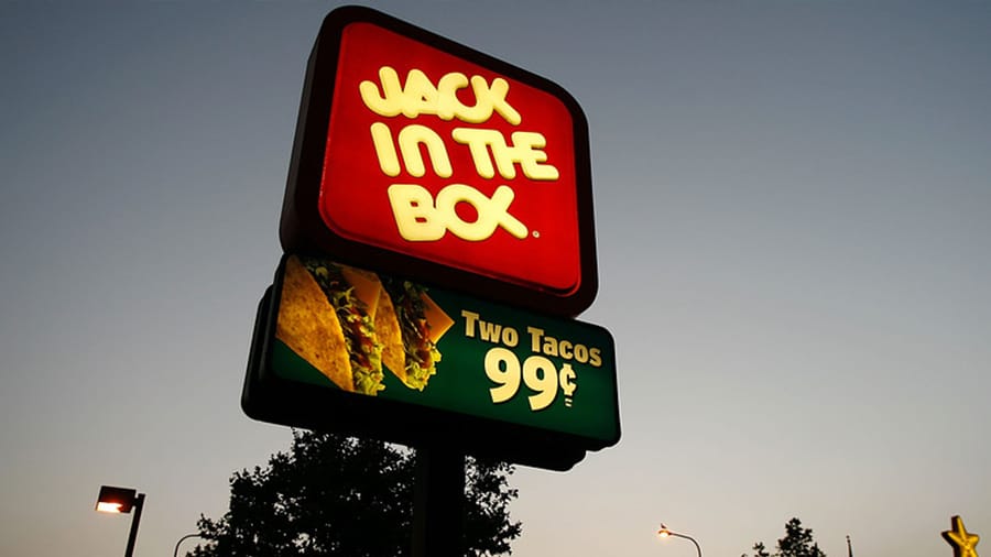 Jack in the Box - Levante investimentos