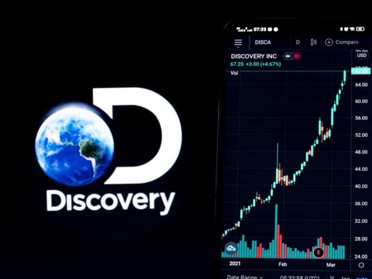 Discovery Inc. - Ações - Ibovespa