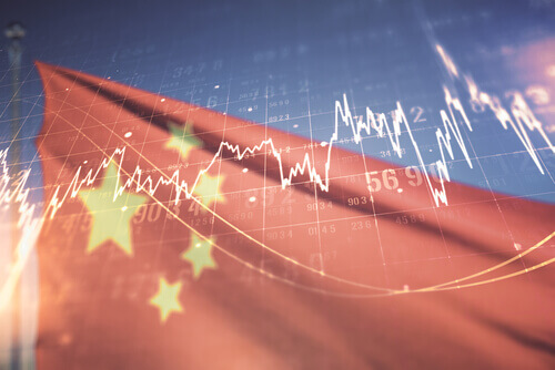 Levante Ideias - Economia China