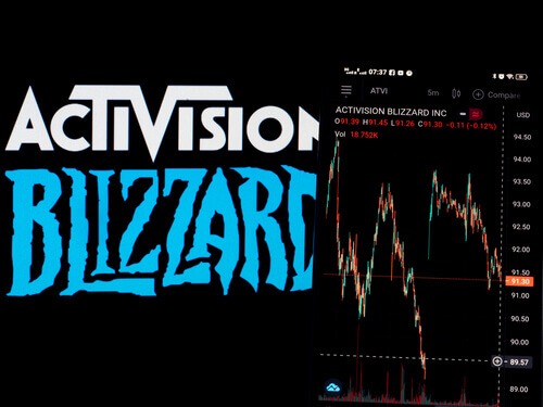 Levante Ideias - Activision Blizzard